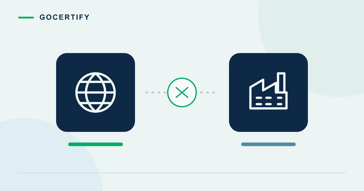 Two document paths with a globe and a factory, illustrating separate conformity routes.